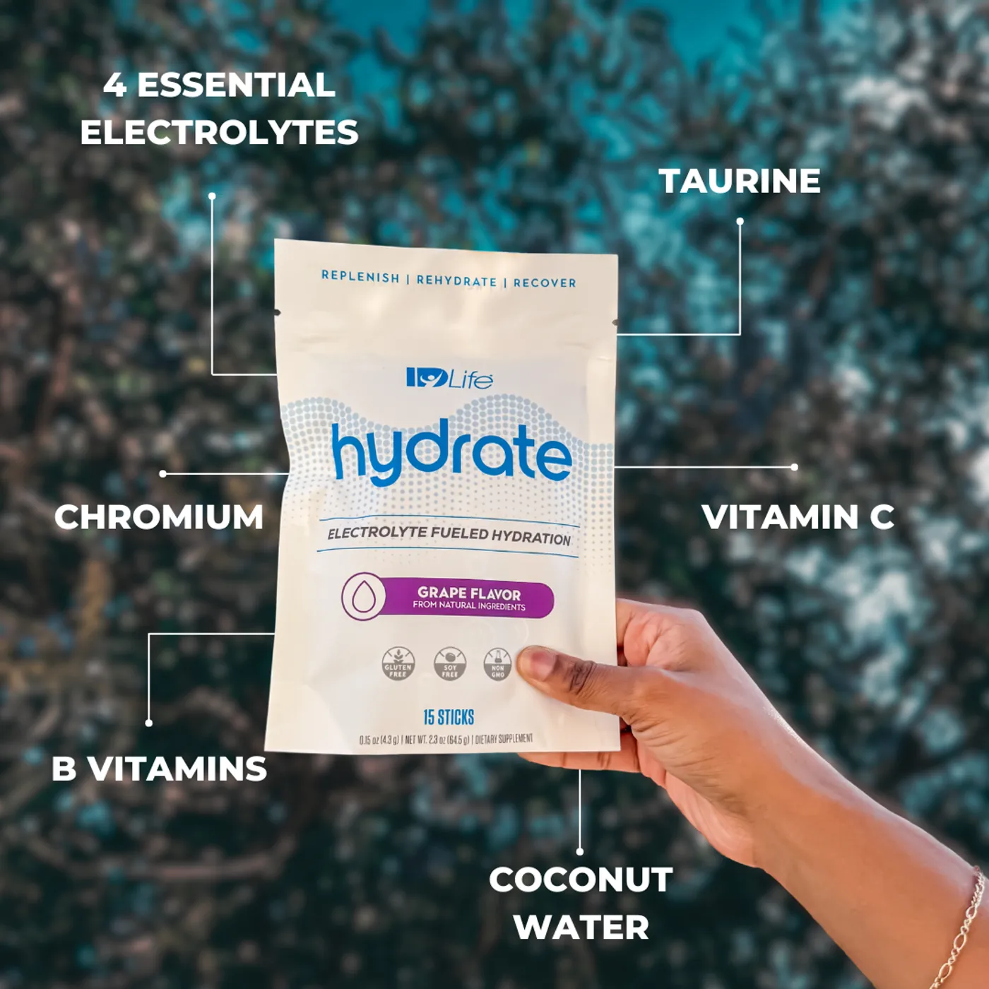 Hydrate | IDLife
