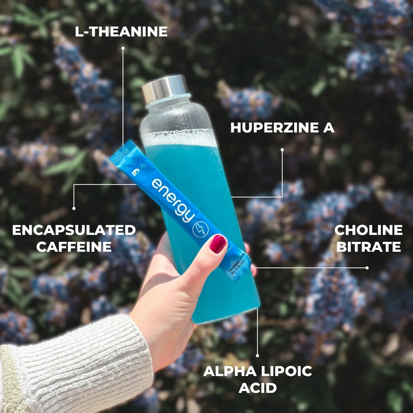 Energy | IDLife