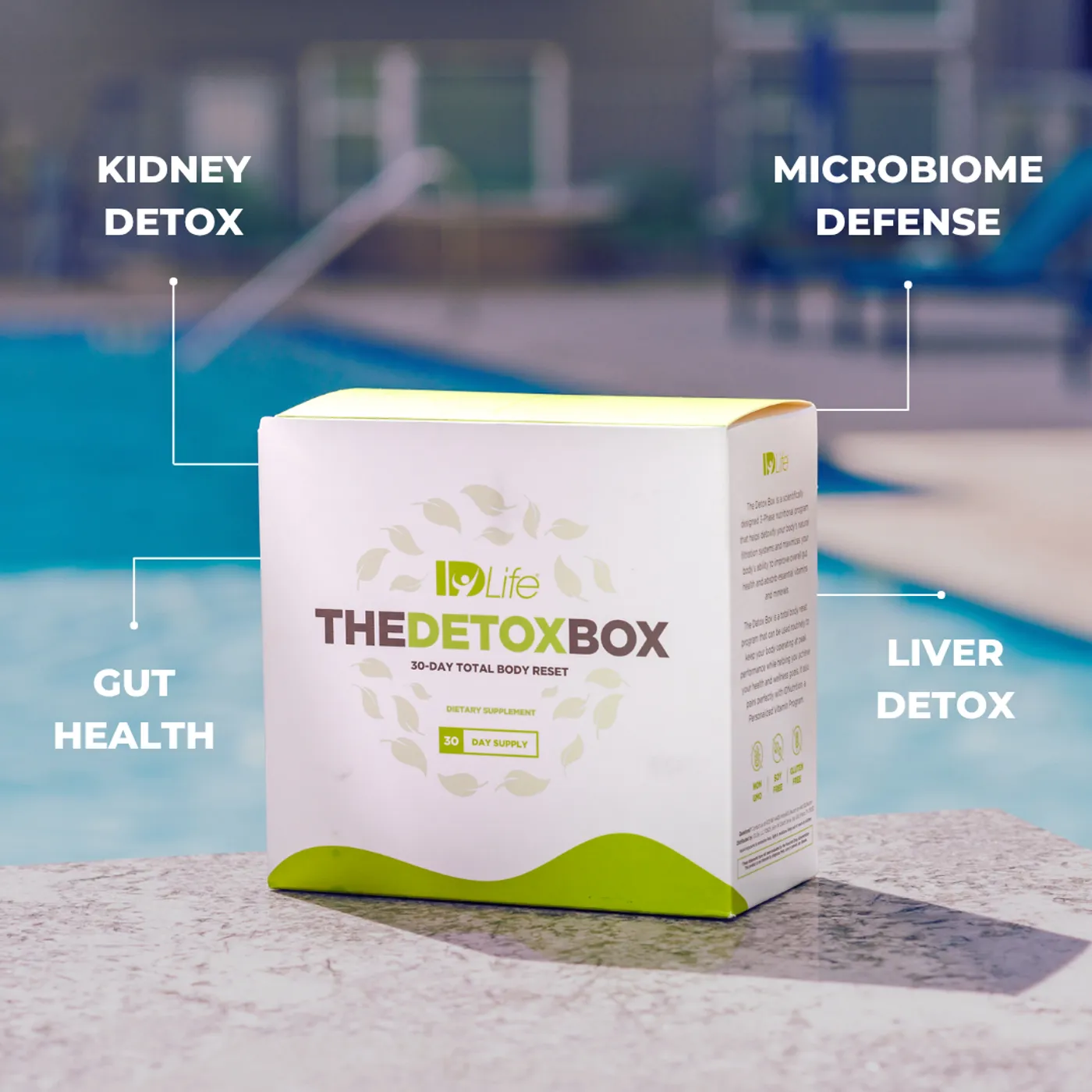 The Detox Box | IDLife