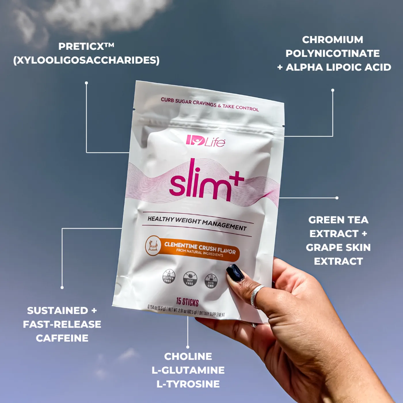 Slim+ | IDLife