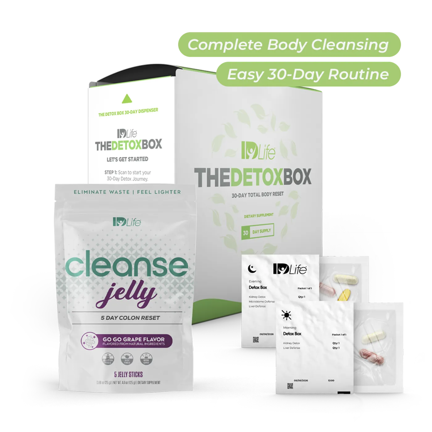 The Detox Box | IDLife